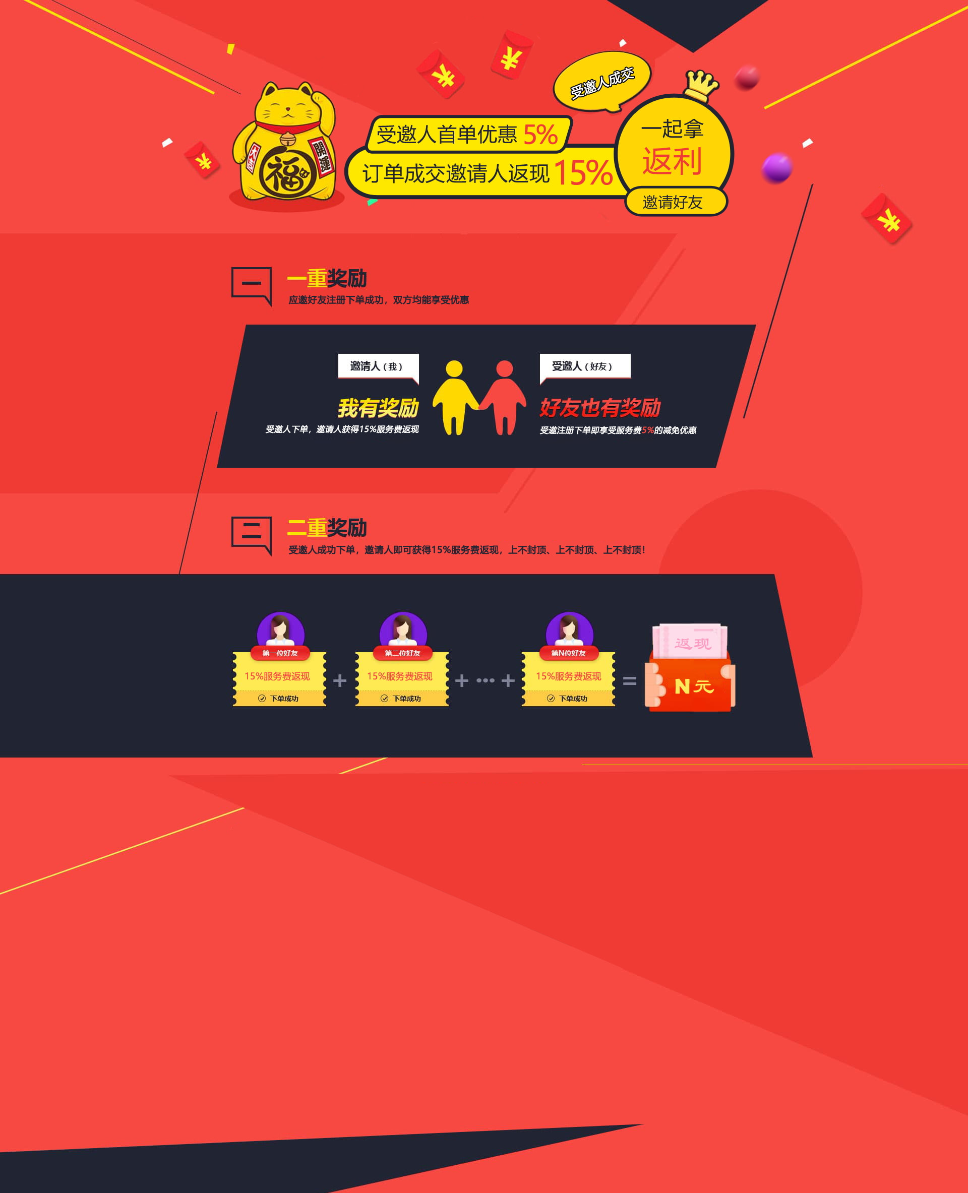 初創(chuàng)企業(yè)年度鉅惠（商標(biāo)99元，專利9.5折）