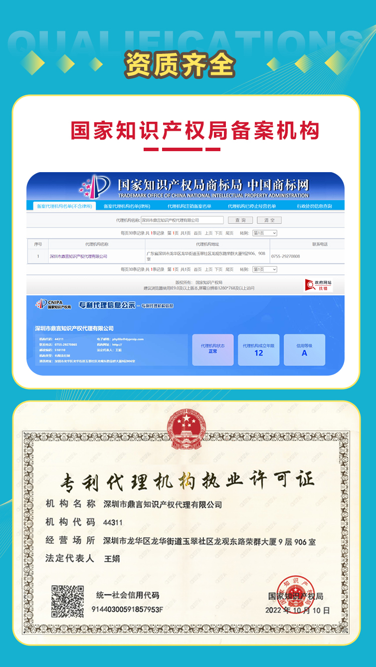 資質(zhì)齊全