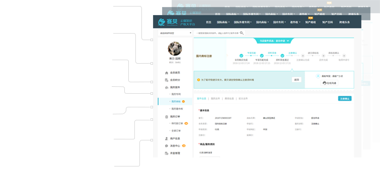 美國商標(biāo)注冊 匠心服務(wù)