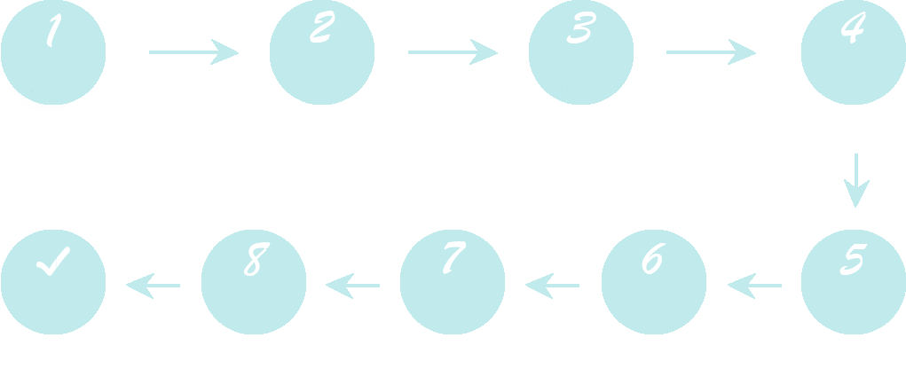 專(zhuān)家提供注冊(cè)方案，核實(shí)資料無(wú)誤 專(zhuān)家及系統(tǒng)實(shí)時(shí)反饋?zhàn)?cè)進(jìn)度，關(guān)注微信公眾號(hào)隨時(shí)查詢(xún)進(jìn)度