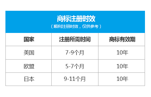互動(dòng)吧0504-2
