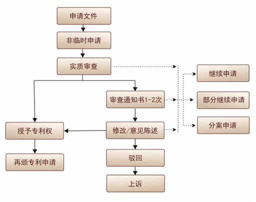 圖片1