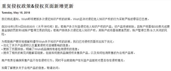 wish侵權新政