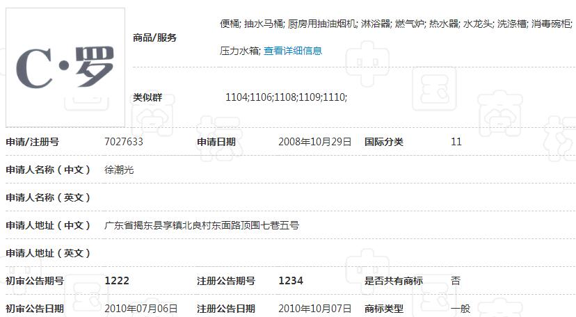 C羅馬桶梅西中藥？搭便車用名人名字注冊(cè)商標(biāo)可能行不通-1
