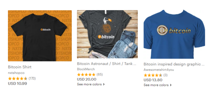 “比特幣Bitcoin”不是你想用就能用，小心商標侵權