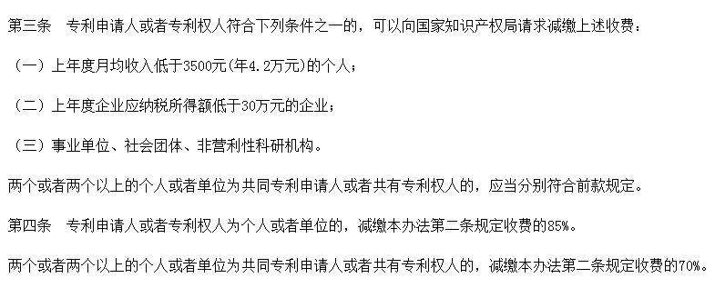 專利收費減繳辦法