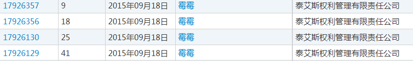 真是人不如貓 “霉霉”的愛(ài)寵都注冊(cè)成商標(biāo)了1