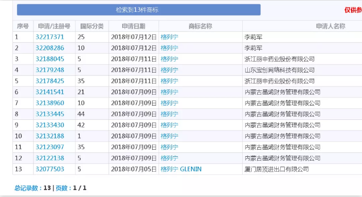 我不是藥神2