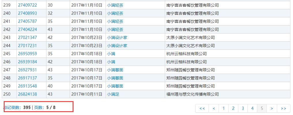 小滿
