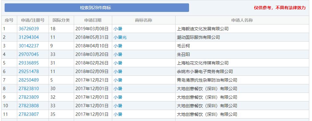 小暑