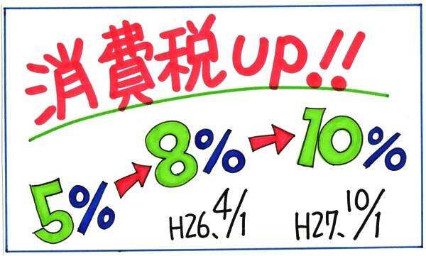 日本消費稅即將上調(diào)，這波商機你能不能抓?。? error=