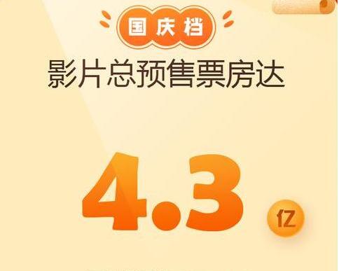 想盜播《我和我的祖國》《攀登者》《中國機長》需當心，這些電影已經(jīng)做好版權保護了