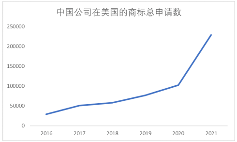 文章內容插圖圖片