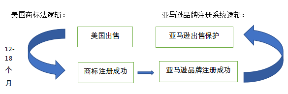 文章內容插圖圖片