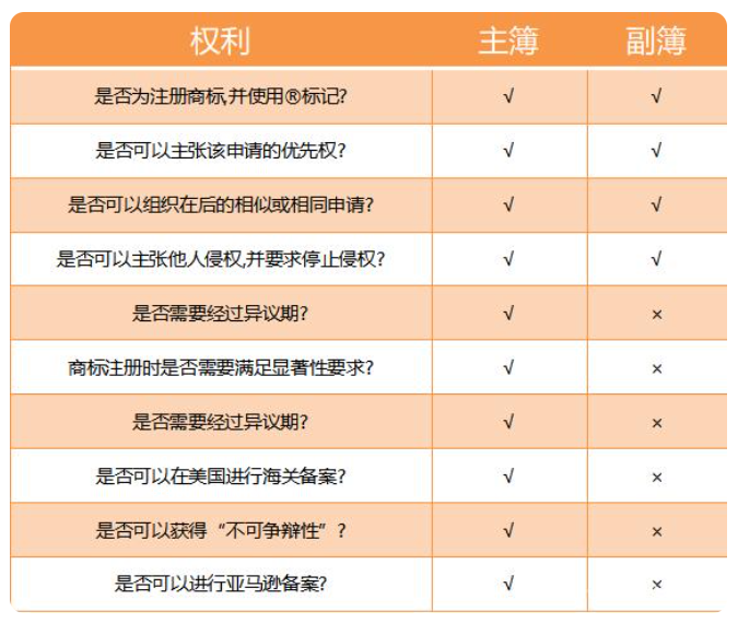 文章內(nèi)容插圖圖片