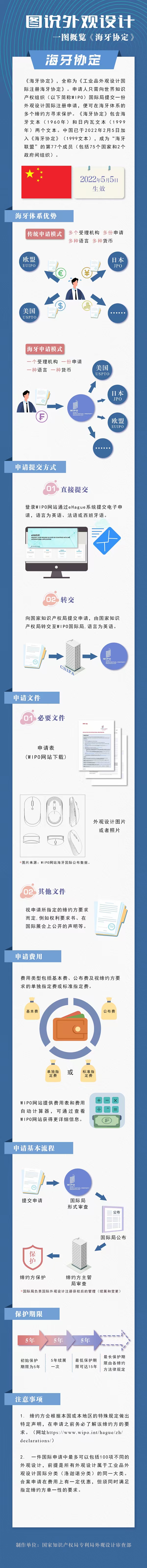 微信圖片_20220426101253