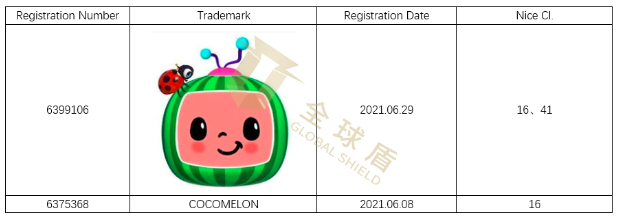 文章內(nèi)容插圖圖片