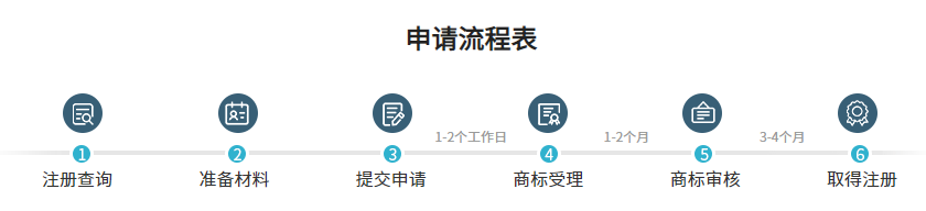 文章內(nèi)容插圖圖片