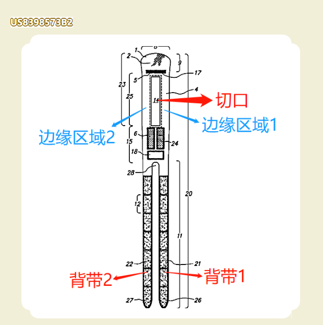 文章內(nèi)容插圖圖片