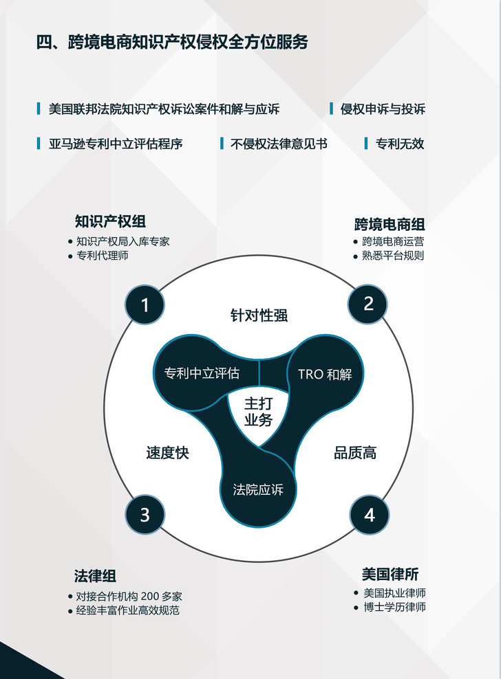 文章內(nèi)容插圖圖片