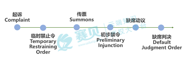文章內(nèi)容插圖圖片