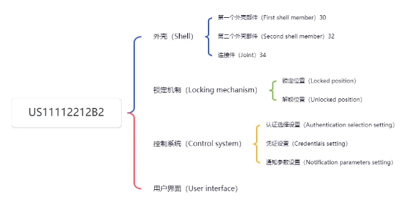文章內(nèi)容插圖圖片