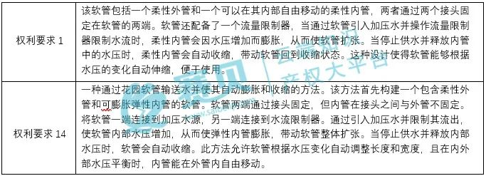 文章內(nèi)容插圖圖片