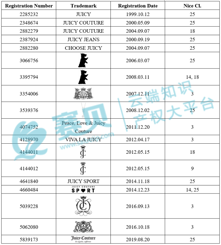 文章內(nèi)容插圖圖片
