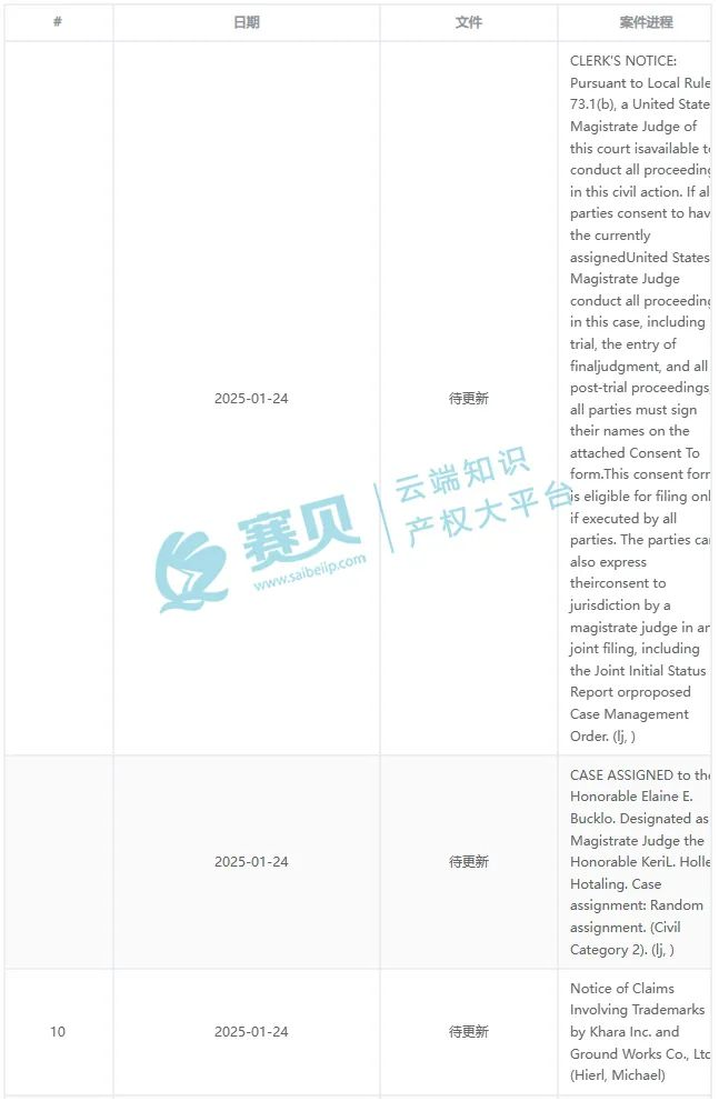 文章內容插圖圖片