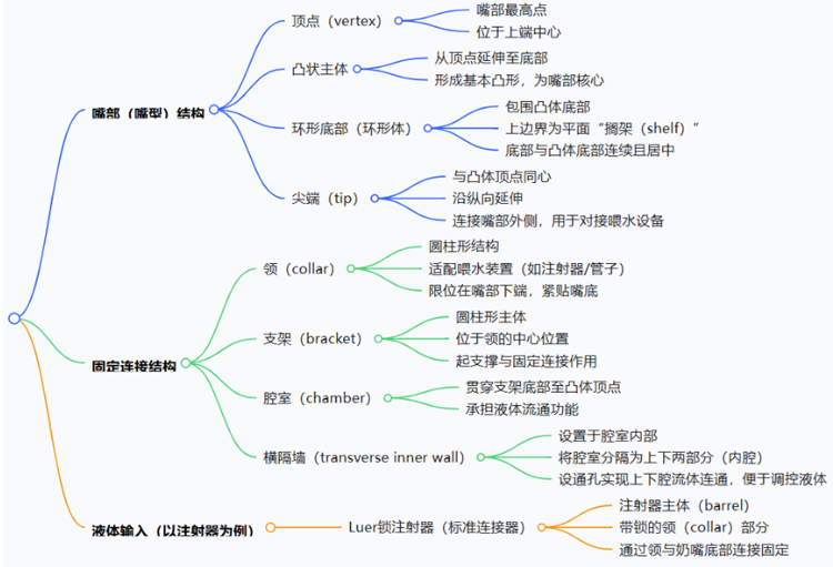 文章內(nèi)容插圖圖片