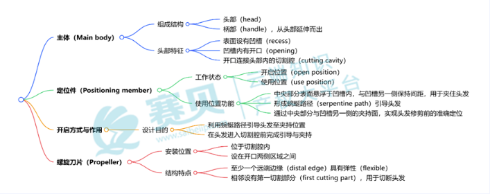 文章內容插圖圖片