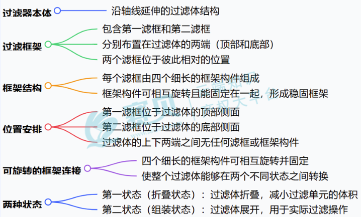 文章內容插圖圖片